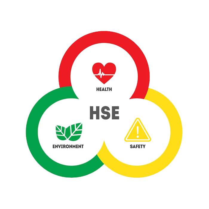 HSEQ Training